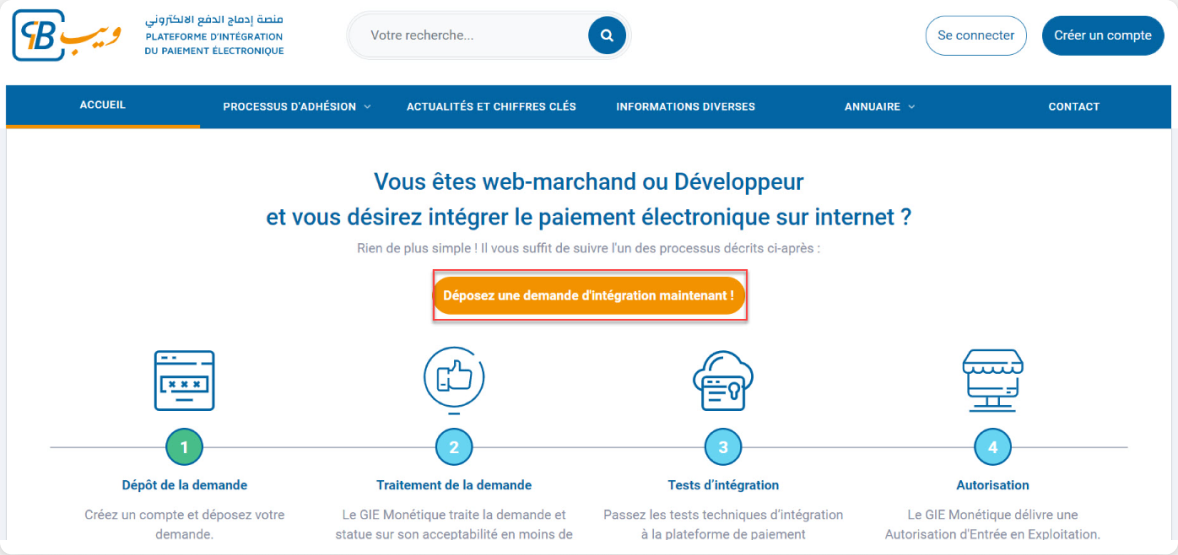 Integration illustration